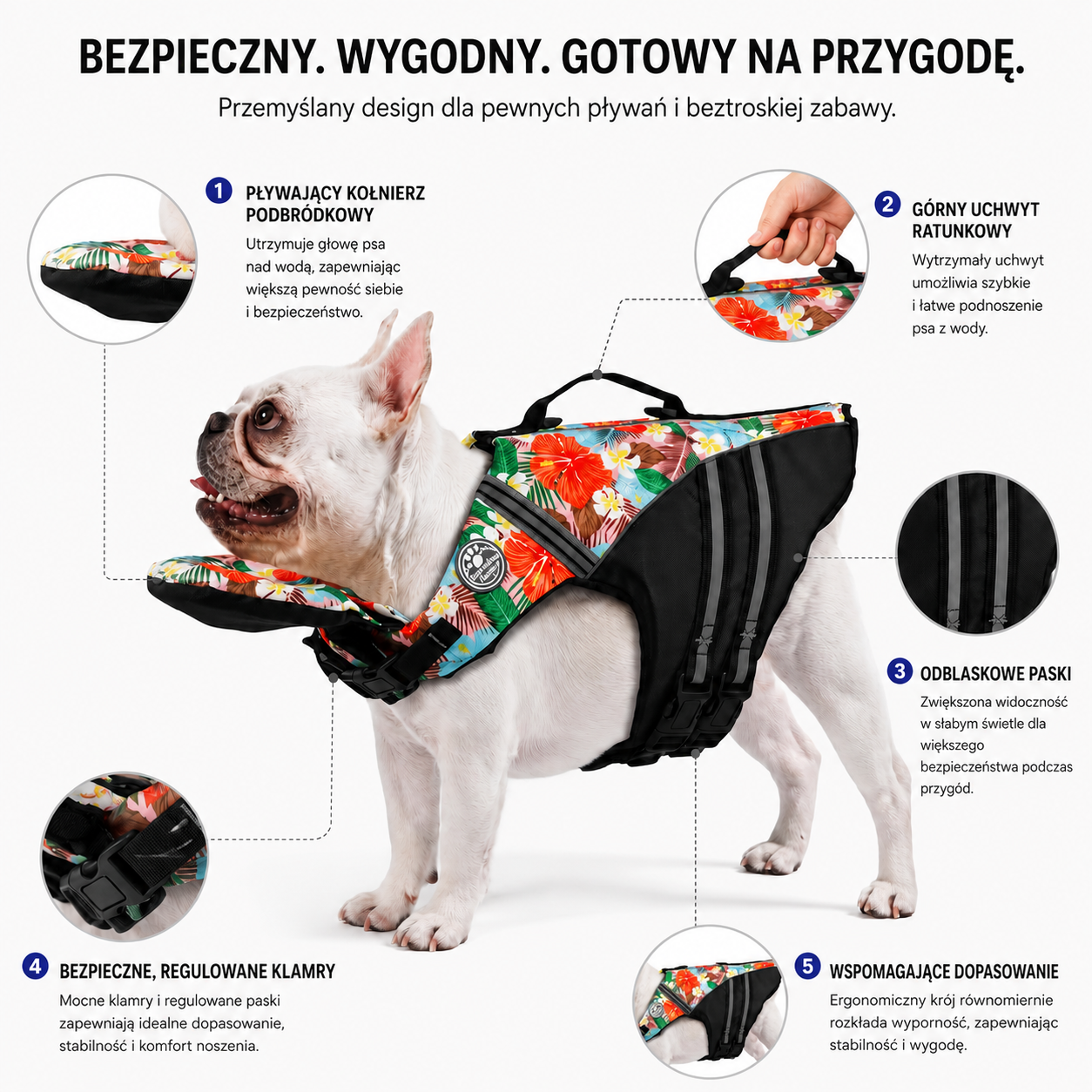 FurryPet™ – Kamizelka Ratunkowa dla Psa